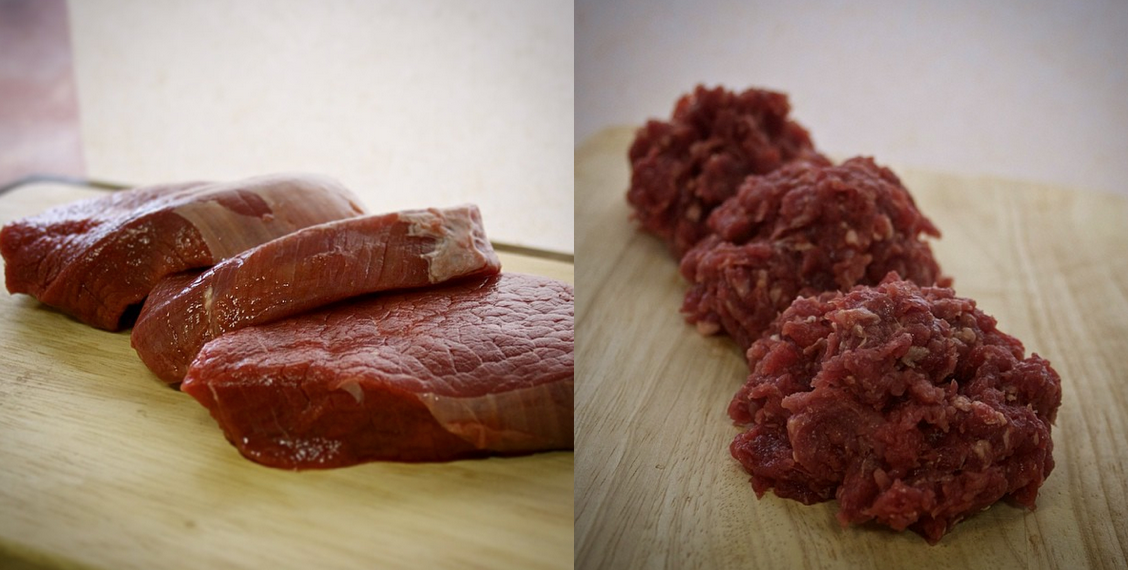 Biokulinar meat
