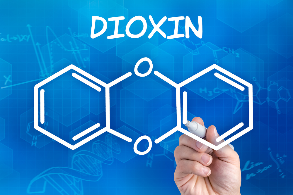 Dioxin chemical formula