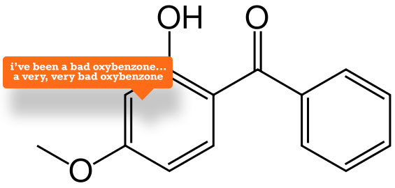 oxybenzone-symbol