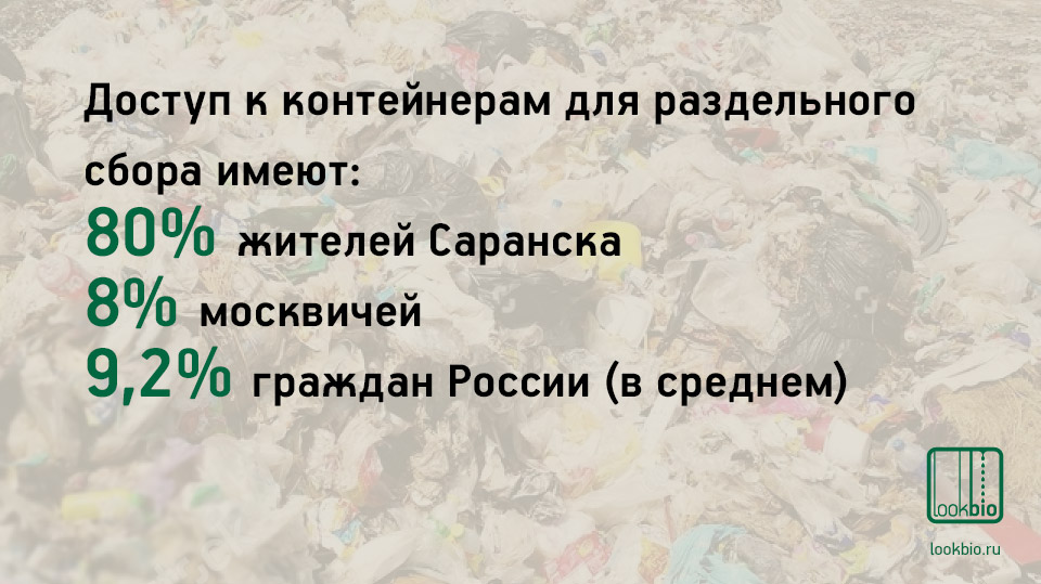 recycling russia 3